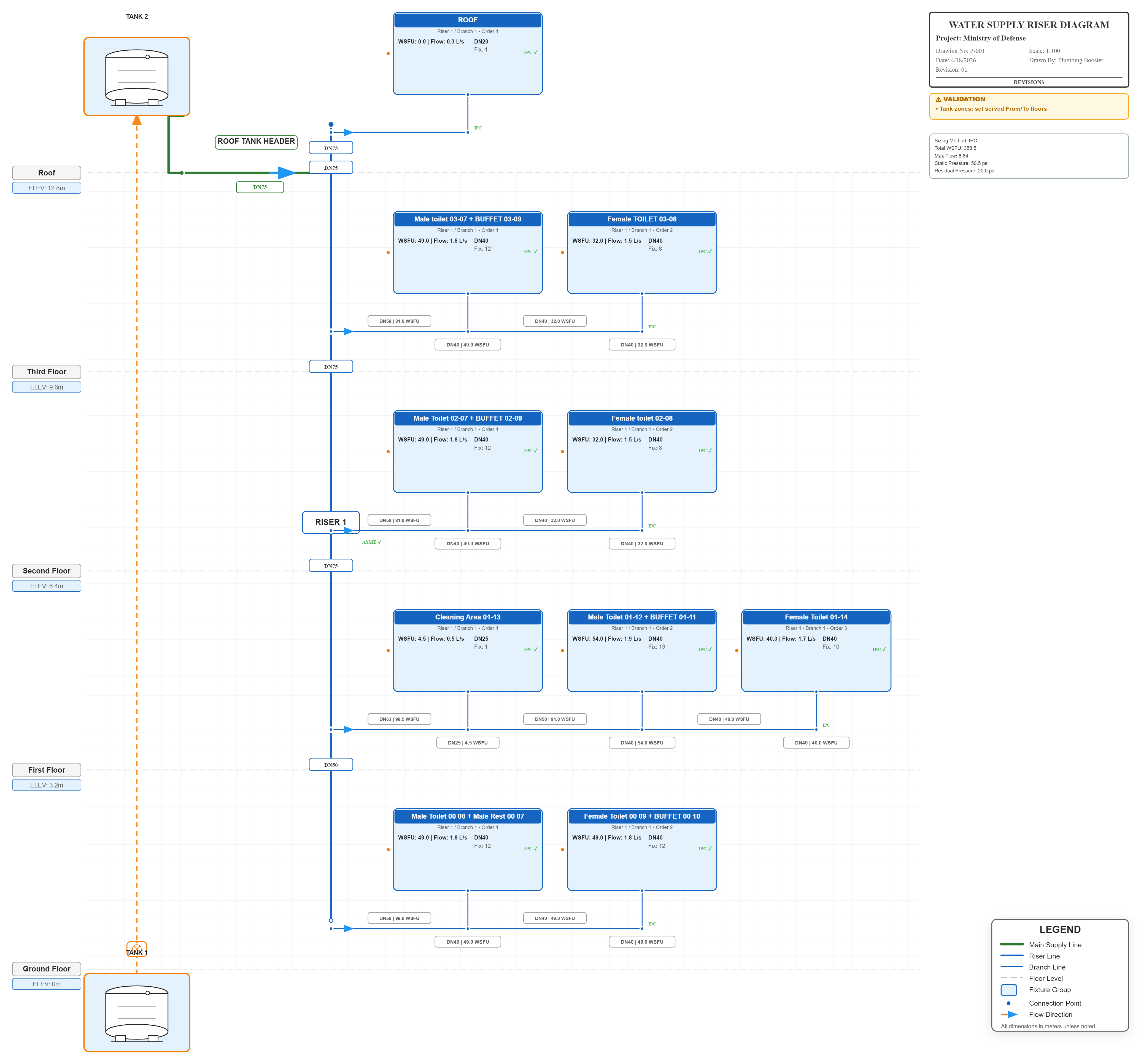Plumbing Booster interactive riser diagram